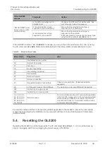 Предварительный просмотр 34 страницы Sierra Wireless AirLink GL8200 User Manual