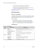 Preview for 32 page of Sierra Wireless Airlink  GX450 Hardware User'S Manual