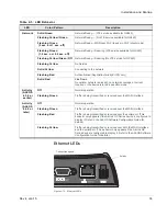 Preview for 33 page of Sierra Wireless Airlink  GX450 Hardware User'S Manual