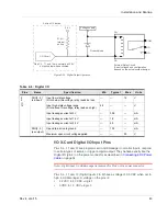 Preview for 43 page of Sierra Wireless Airlink  GX450 Hardware User'S Manual