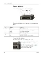 Preview for 44 page of Sierra Wireless AirLink MP User Manual