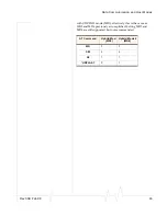 Preview for 65 page of Sierra Wireless AirLink Raven 1x User Manual