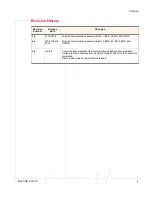 Preview for 5 page of Sierra Wireless AirLink Raven-E 1 series User Manual