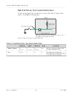 Предварительный просмотр 32 страницы Sierra Wireless AirLink RV55 Hardware User'S Manual