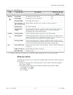 Предварительный просмотр 37 страницы Sierra Wireless AirLink RV55 Hardware User'S Manual