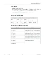 Предварительный просмотр 47 страницы Sierra Wireless AirLink RV55 Hardware User'S Manual