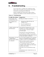 Preview for 32 page of Sierra Wireless AirPath 300 User Manual