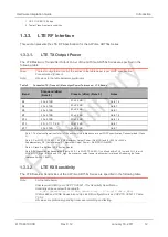 Preview for 12 page of Sierra Wireless AirPrime AR7582 Hardware Integration Manual