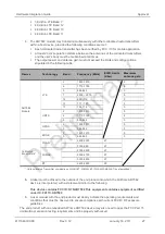 Preview for 27 page of Sierra Wireless AirPrime AR7582 Hardware Integration Manual