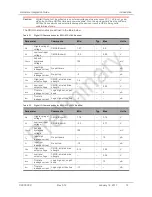 Preview for 19 page of Sierra Wireless AirPrime AR7594 Hardware Integration Manual