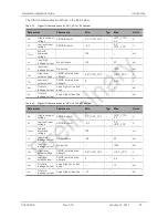 Preview for 20 page of Sierra Wireless AirPrime AR7594 Hardware Integration Manual