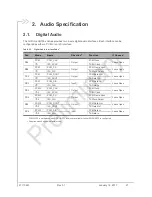 Preview for 21 page of Sierra Wireless AirPrime AR7594 Hardware Integration Manual