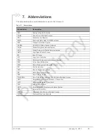 Preview for 30 page of Sierra Wireless AirPrime AR7594 Hardware Integration Manual