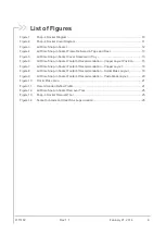 Preview for 6 page of Sierra Wireless AirPrime HL Series Customer Process Manuallines