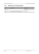 Preview for 9 page of Sierra Wireless AirPrime HL Series Customer Process Manuallines