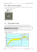 Preview for 21 page of Sierra Wireless AirPrime HL Series Customer Process Manuallines