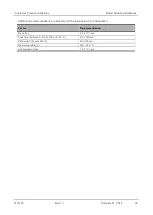 Preview for 22 page of Sierra Wireless AirPrime HL Series Customer Process Manuallines