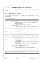 Preview for 9 page of Sierra Wireless AirPrime HL6528 Series User Manual