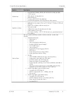 Предварительный просмотр 11 страницы Sierra Wireless AirPrime HL8518 Product Technical Specification