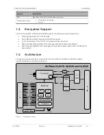 Предварительный просмотр 13 страницы Sierra Wireless AirPrime HL8518 Product Technical Specification