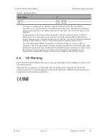 Предварительный просмотр 39 страницы Sierra Wireless AirPrime HL8518 Product Technical Specification