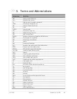 Предварительный просмотр 40 страницы Sierra Wireless AirPrime HL8518 Product Technical Specification