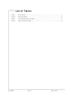 Preview for 7 page of Sierra Wireless AirPrime HL8548 Hardware Integration Manual