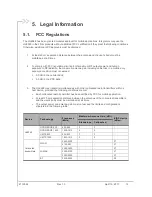 Preview for 14 page of Sierra Wireless AirPrime HL8548 Hardware Integration Manual