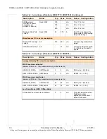 Preview for 30 page of Sierra Wireless AirPrime MC5727 Hardware Integration Manual