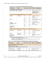 Preview for 32 page of Sierra Wireless AirPrime MC5727 Hardware Integration Manual