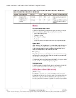 Preview for 34 page of Sierra Wireless AirPrime MC5727 Hardware Integration Manual