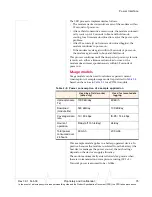 Preview for 35 page of Sierra Wireless AirPrime MC5727 Hardware Integration Manual