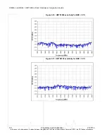 Preview for 50 page of Sierra Wireless AirPrime MC5727 Hardware Integration Manual