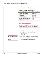 Preview for 52 page of Sierra Wireless AirPrime MC5727 Hardware Integration Manual