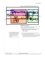 Preview for 53 page of Sierra Wireless AirPrime MC5727 Hardware Integration Manual