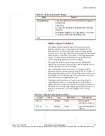 Preview for 57 page of Sierra Wireless AirPrime MC5727 Hardware Integration Manual