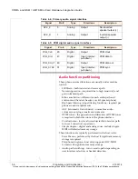 Preview for 58 page of Sierra Wireless AirPrime MC5727 Hardware Integration Manual