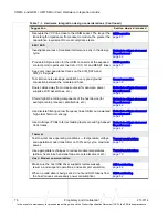 Preview for 76 page of Sierra Wireless AirPrime MC5727 Hardware Integration Manual