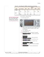 Preview for 87 page of Sierra Wireless AirPrime MC5727 Hardware Integration Manual