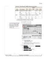 Preview for 91 page of Sierra Wireless AirPrime MC5727 Hardware Integration Manual