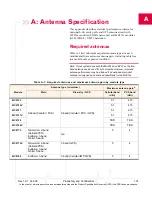 Preview for 101 page of Sierra Wireless AirPrime MC5727 Hardware Integration Manual