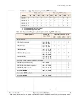 Preview for 103 page of Sierra Wireless AirPrime MC5727 Hardware Integration Manual