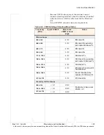 Preview for 107 page of Sierra Wireless AirPrime MC5727 Hardware Integration Manual