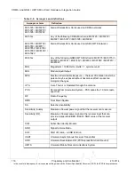 Preview for 116 page of Sierra Wireless AirPrime MC5727 Hardware Integration Manual