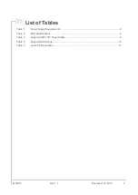 Preview for 6 page of Sierra Wireless AirPrime MC7350 Hardware Integration Manual