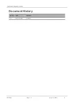 Preview for 4 page of Sierra Wireless AirPrime MC7354B Hardware Integration Manual