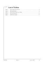 Preview for 6 page of Sierra Wireless AirPrime MC7354B Hardware Integration Manual