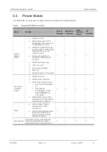 Preview for 9 page of Sierra Wireless AirPrime MC7354B Hardware Integration Manual