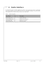 Preview for 13 page of Sierra Wireless AirPrime MC7354B Hardware Integration Manual