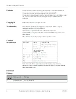 Preview for 4 page of Sierra Wireless AirPrime MC7455 Hardware Integration Manual